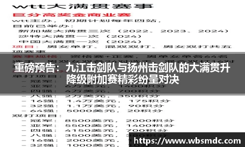 重磅预告：九江击剑队与扬州击剑队的大满贯升降级附加赛精彩纷呈对决